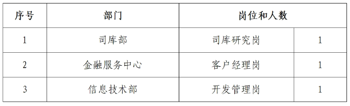 &#22825;&#21338;&#22312;&#32447;&#24179;&#21488;&#45;&#22825;&#21338;&#65288;&#20013;&#22269;&#65289;