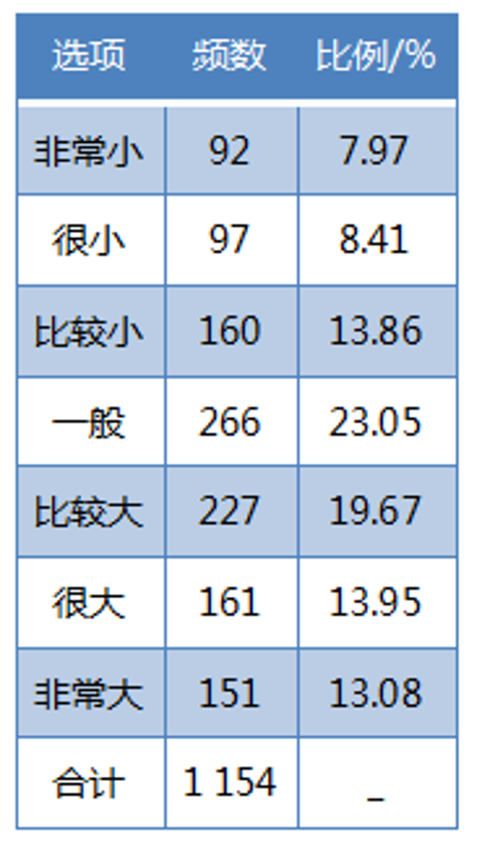 &#22825;&#21338;&#22312;&#32447;&#24179;&#21488;&#45;&#22825;&#21338;&#65288;&#20013;&#22269;&#65289;
