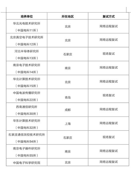 &#22825;&#21338;&#22312;&#32447;&#24179;&#21488;&#45;&#22825;&#21338;&#65288;&#20013;&#22269;&#65289;